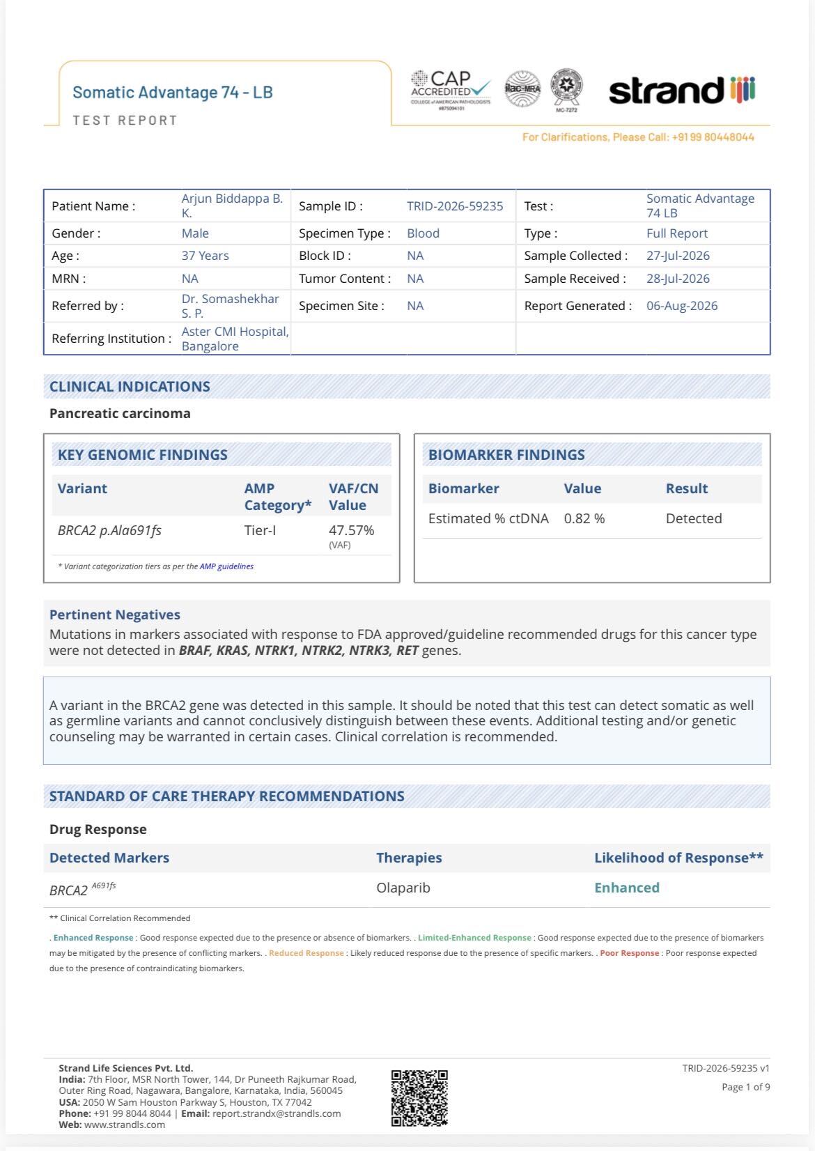 Liquid BIOPSY test 
